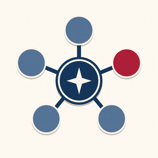 Competitor & Source Map